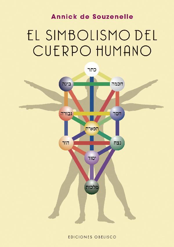El simbolismo del cuerpo humano