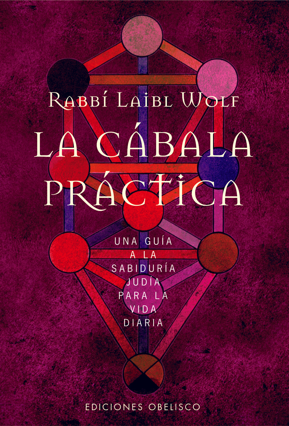Cábala práctica